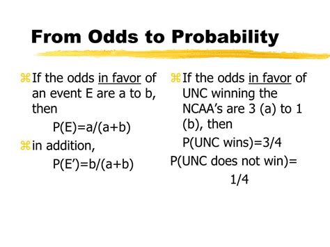 what does 6/4 odds mean|How to Read Odds .
